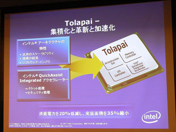 アクセラレーター内蔵プロセッサー“Tolapi”の概念図