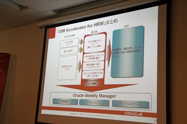 今回発表されたコンサルティング・テンプレート「OIM Accelerator for HRM」の概要