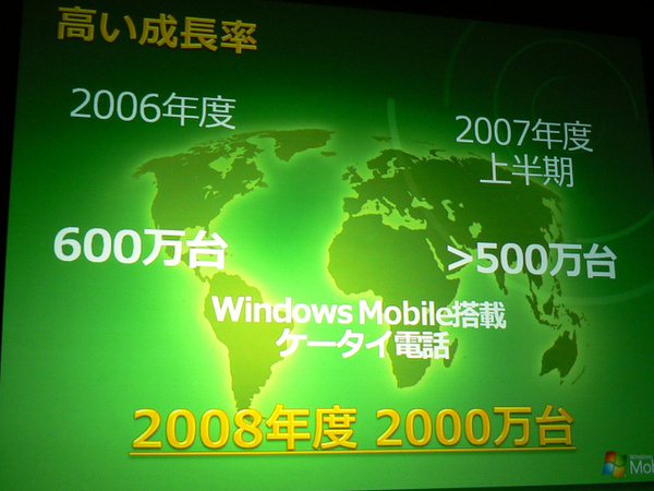 マイクロソフトでは、Windows Mobile対応スマートフォンは急速に広がっているとしている