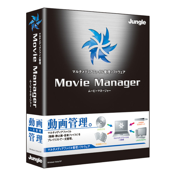Movie Manager