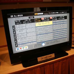 ASCII.jp：バイ・デザイン、20万円を切る42インチ液晶テレビなどを発表