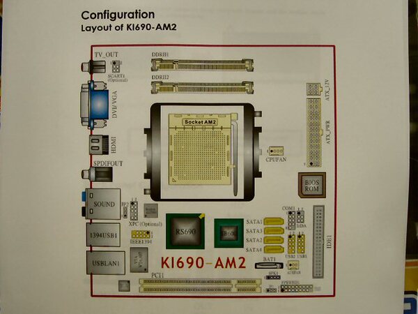 Albatron Mini-ITX KI690-AM2 構成図