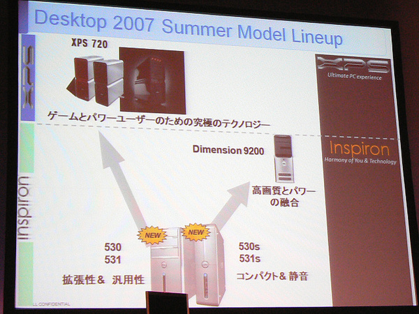 2007年夏モデルのデスクトップパソコンラインナップ