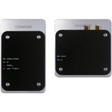 KENWOOD SLG-7 デジタルワイヤレスシステム　トランスミッター c7c6f47ef9e3db79.jpg