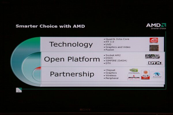 Smarter Choice with AMD