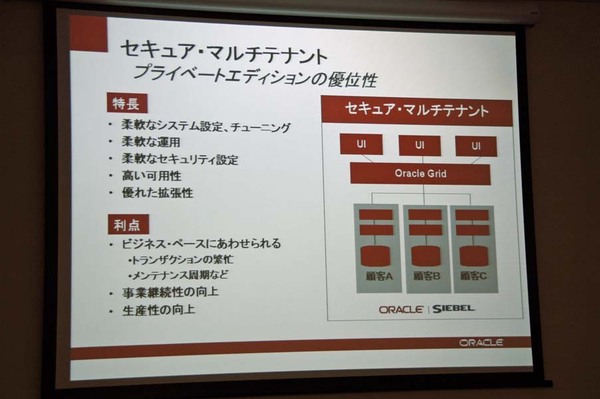 選択肢を提供する――日本オラクル、SaaS型CRMアプリケ ー...