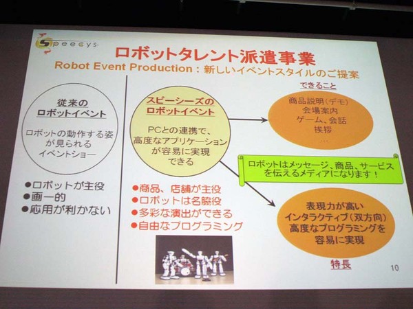 ロボットタレント派遣事業の説明