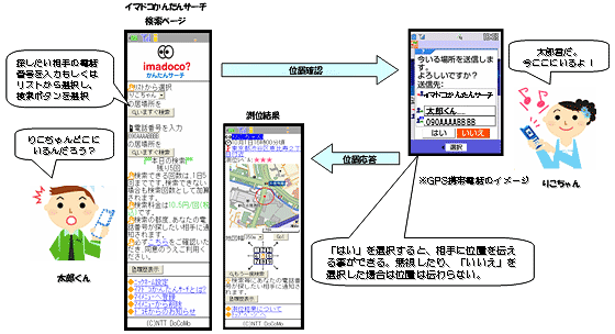ASCII.jpNTTドコモ、相手の位置情報を調べる「イマドコかんたんサーチ」を10月1日に開始