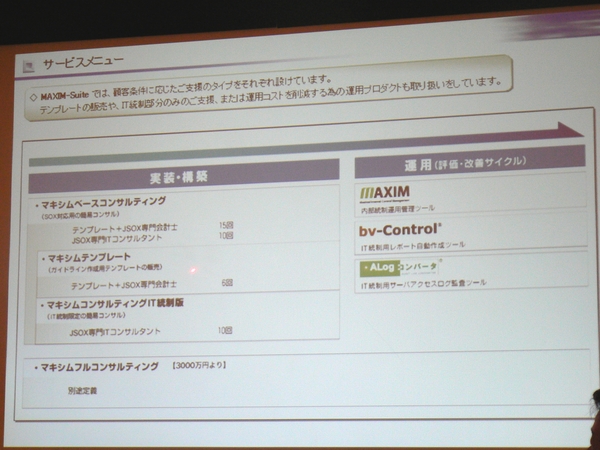 中堅・新興企業の日本版S OX法対応を包括的に支援 、網屋が新サ...