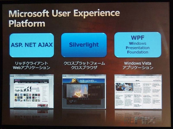 Microsoft User Experience Platformの概要