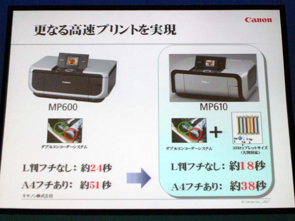 MP600ではL判フチなしの印刷が約24秒かかったところ、MP610は約18秒に高速化された