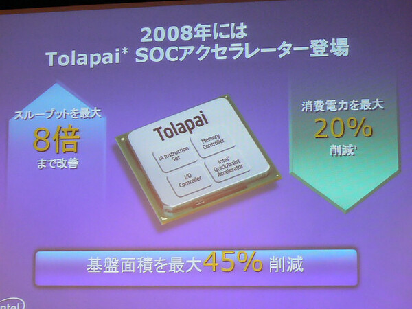 プロセッサー内にCPUやメモリーコントローラーに加えて、アクセラレーター機能も内蔵する「Tolapai」
