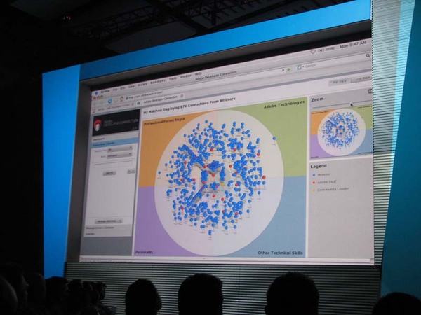 Adobe Developer Connectionの画面。3色のピンでユーザー同士の立場や仕事などを示している
