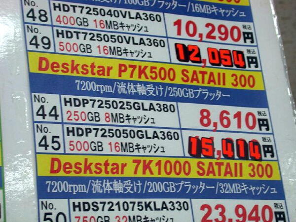HGST「Deskstar P7K500」シリーズ
