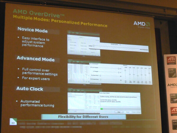 「AMD OverDrive」の設定モード