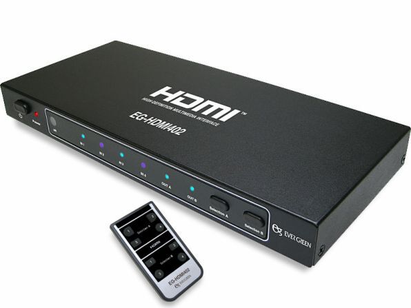 HDMI マトリックスセレクター