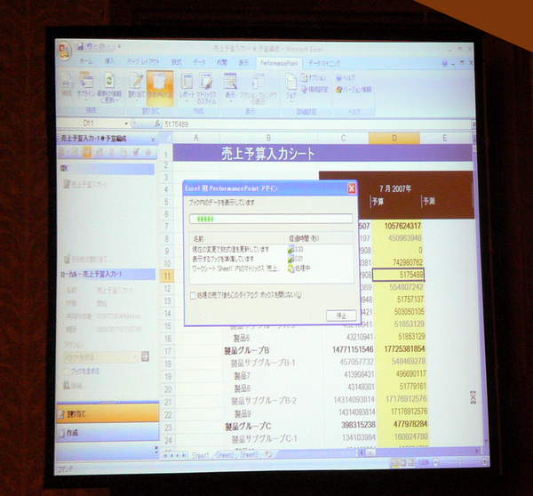 「Microsoft Office PerformancePoint Server 2007」のデモ画面。サーバ上のデータをExcelに取り込んでいるところ（画面クリックで拡大）