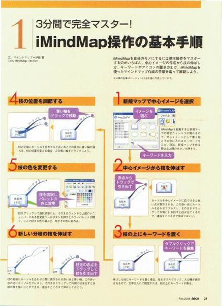 「iMindMap」日本語版を完全マスター