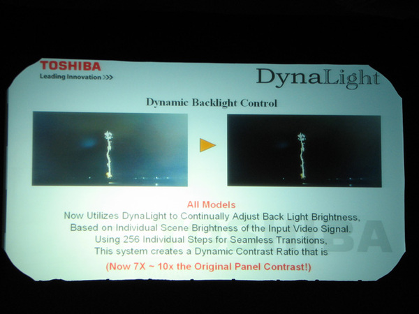 Dynamic Blacklight Control