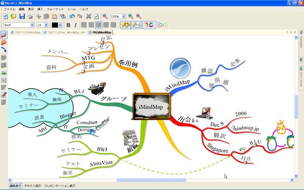 Buzan's iMindMap 日本語版の画面イメージ