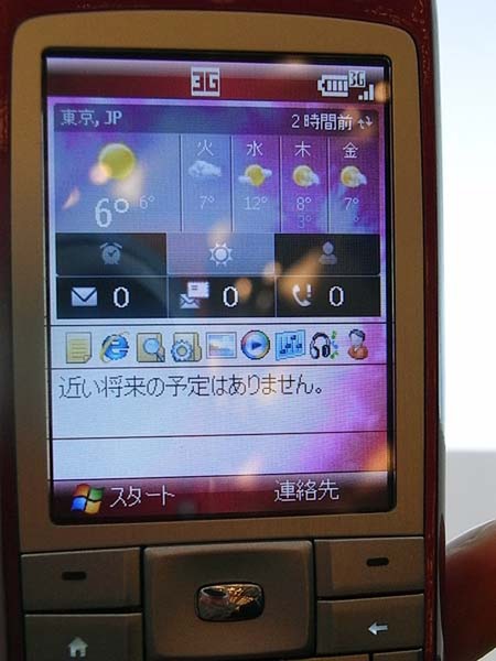 HTCオリジナルの待受画面