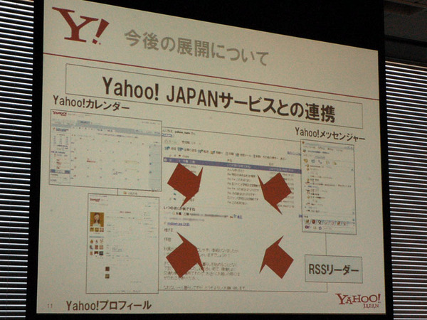 次世代Yahoo!メール
