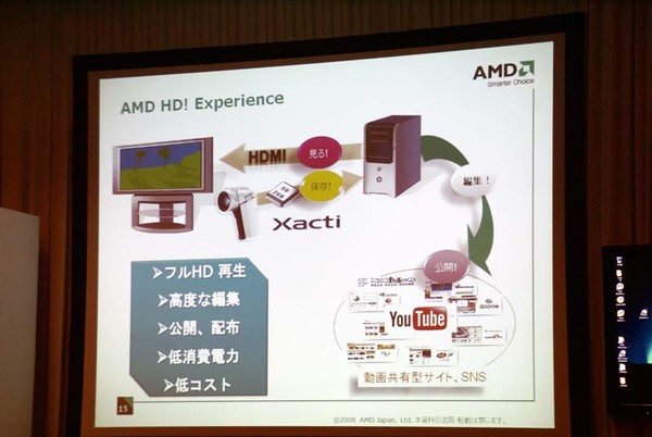 AMD HD! Experience