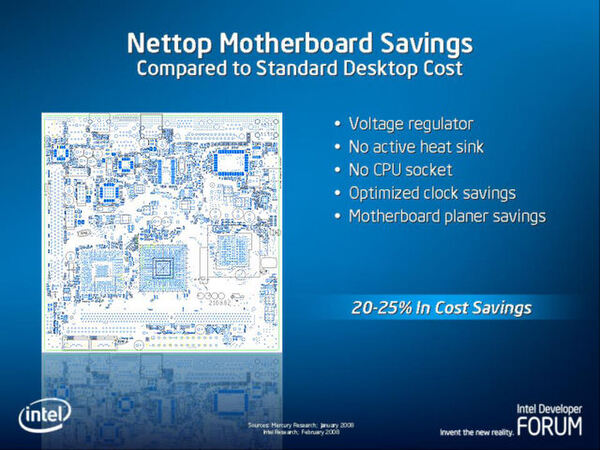 Nettopはコストのボードデザインサンプル
