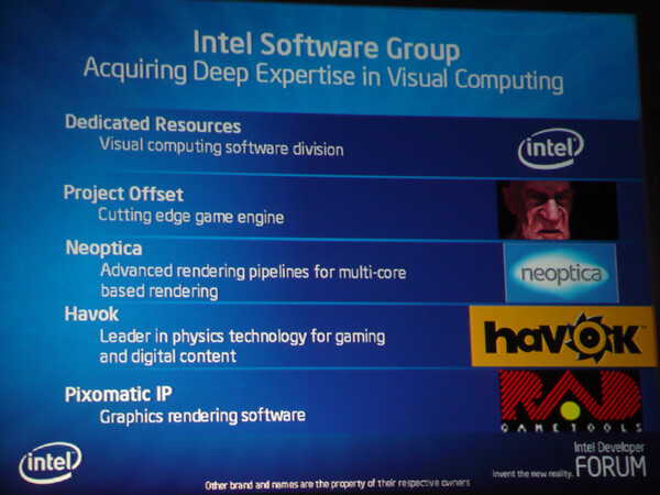 ビジュアル・コンピューティングの分野に関わる、インテルが買収したソフトウェア会社