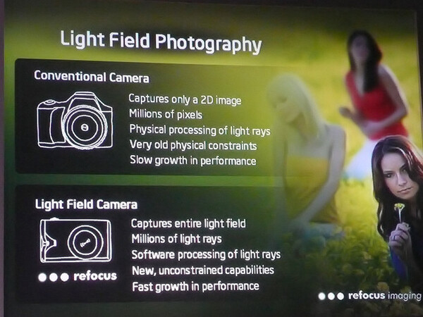 既存のカメラと「Light Field Camera」の違い