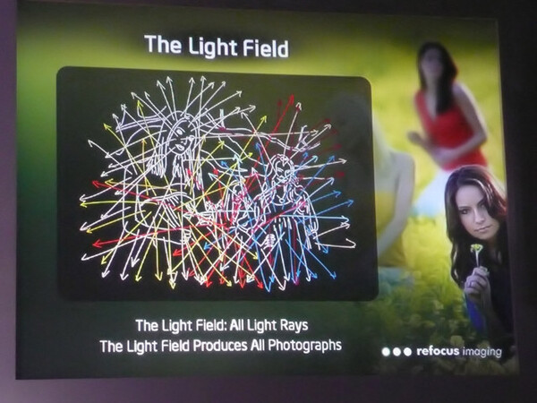 Light Field Cameraは画像をピクセルではなく、光のベクトルとして保存する