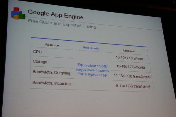 Google App Engineの課金モデル