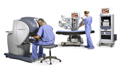 the da Vinci Surgical System