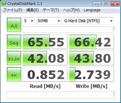 NTFS HDDの測定結果