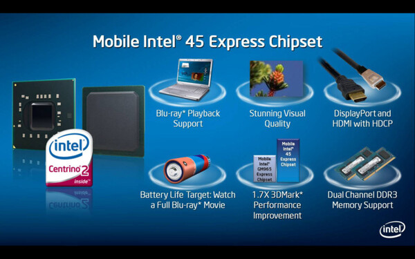 Intel GM45 Expressチップセットの主な特徴