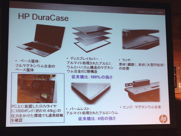 HP DuraCaseの特徴を示したスライド