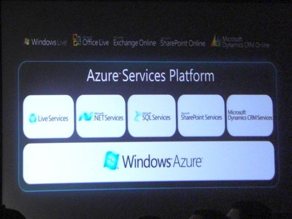 Azureの上部に各種のサービス（Services）が載る。これらの利用は任意で、不要なら利用しないことも可能だ