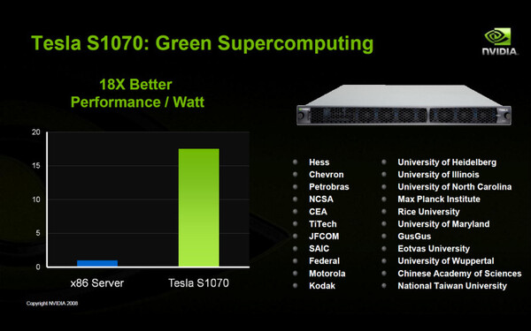 Tesla S1070 1Uシステムとx86ベースのサーバーとの性能比較