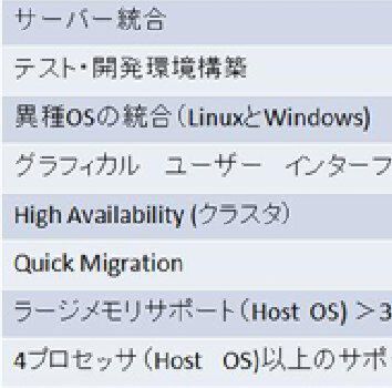 Ascii Jp Hyper Vの入手方法やライセンスについて教えて 1 2