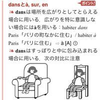 ASCII.jp:iPhoneでフランス語のお勉強 「プチ・ロワイヤル仏和辞典」