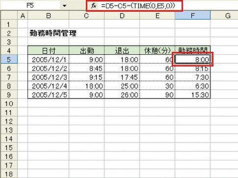 Ascii Jp 時間関数を極めれば 面倒な給与計算がサクッと終わる 1 5