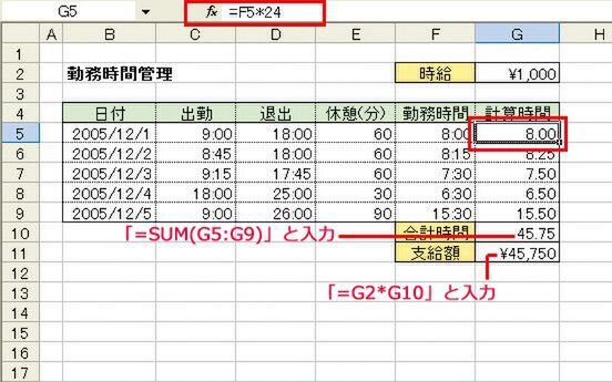 Ascii Jp 時間関数を極めれば 面倒な給与計算がサクッと終わる 3 5