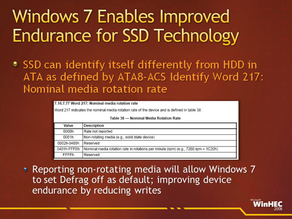 Windows 7はSSDを標準でサポートしている