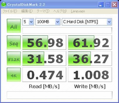 CrystalDiskMarkによるHDDのベンチ結果