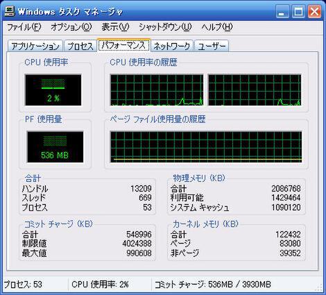 Windowsタスクマネージャーのパフォーマンスタブ。左がWindows XPで右がWidnows Vistaのもの