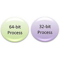 Ascii Jp 32bitアプリを64bit Windows 7で動かす Wow64 1 3