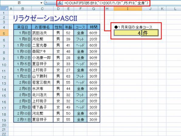 COUNTIFS関数を使ったサンプル