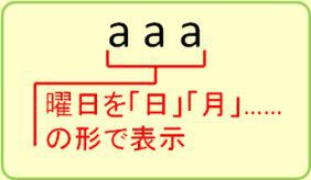 表示形式をユーザー定義で「aaa」に設定する