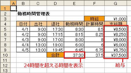 24時間を超える時間を正しく表示・計算する