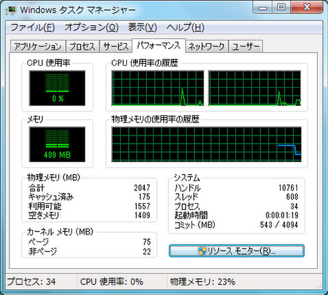 Windows 7 RCの起動直後のメモリー使用量